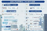 深圳租房补贴申请全流程，从条件到领取，一篇搞定
