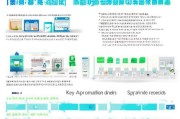 南京面试补贴申请全攻略，条件、流程、材料一文读懂