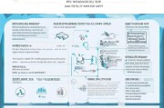 残疾人补贴申请全攻略，从 eligibility 到流程，助您顺利申领