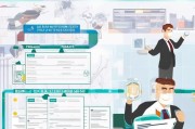 个体工商户营业执照申请全攻略，从准备到领取的详细流程