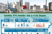 厦门人才补贴申请条件详解，政策解读、eligibility要求与申请指南