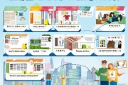 香港永居申请全攻略，从准备到获批的详细流程